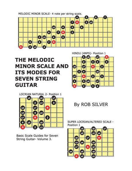 The Melodic Minor Scale and its Modes for Seven String Guitar