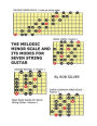 The Melodic Minor Scale and its Modes for Seven String Guitar