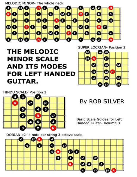 The Melodic Minor Scale and its Modes for Left Handed Guitar
