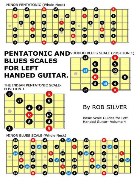 Pentatonic and Blues Scales for Left Handed Guitar