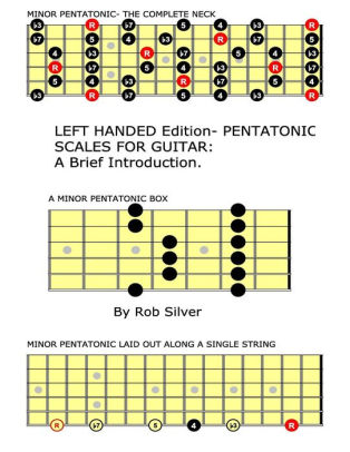 Left Handed Edition Pentatonic Scales For Guitar A Brief Introduction By Rob Silver Paperback Barnes Noble