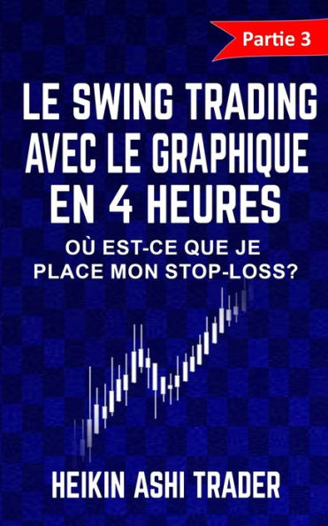 Le Swing Trading Avec Le Graphique En 4 Heures 3: Partie 3 : Où est-ce que je place mon stop-loss ?