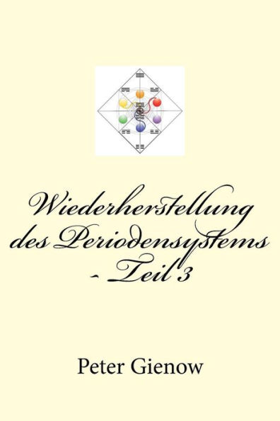 Wiederherstellung des Periodensystems - Teil 3