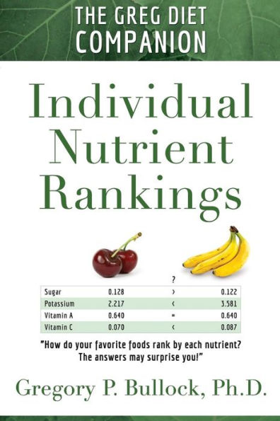 The Greg Diet Companion: Individual Nutrient Rankings