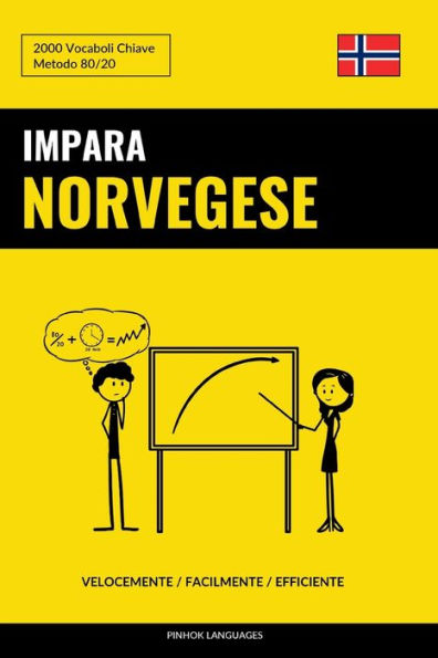 Impara il Norvegese - Velocemente / Facilmente / Efficiente: 2000 Vocaboli Chiave