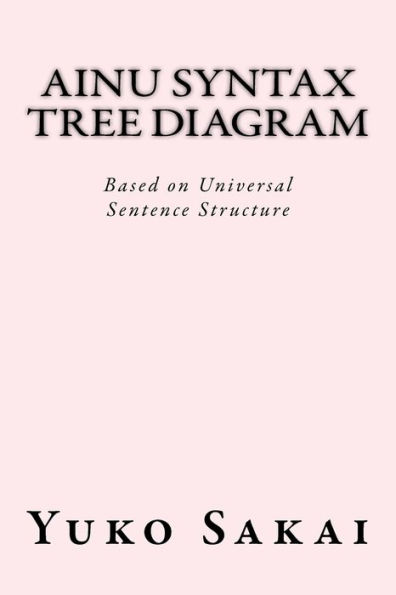 Ainu Syntax Tree Diagram: Based on Universal Sentence Structure