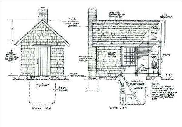 Cabins: A Guide to Building Your Own Nature Retreat