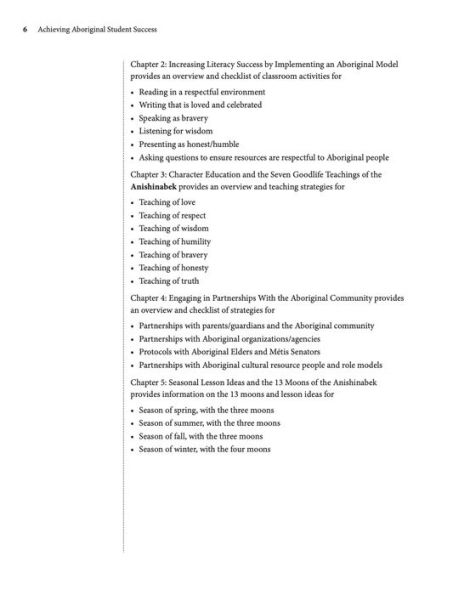 Achieving Aboriginal Student Success: A Guide for K to 8 Classrooms