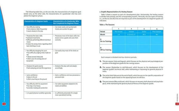 The Hockey Goalie's Complete Guide: An Indispensable Development Plan