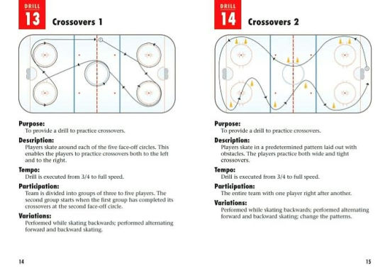 Hockey drill book