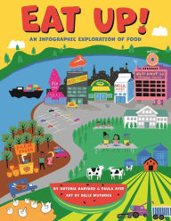 Title: Eat Up!: An Infographic Exploration of Food, Author: Paula Ayer