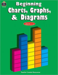 Title: Beginning Charts Graphs & Diagrams, Author: Patty Carratello