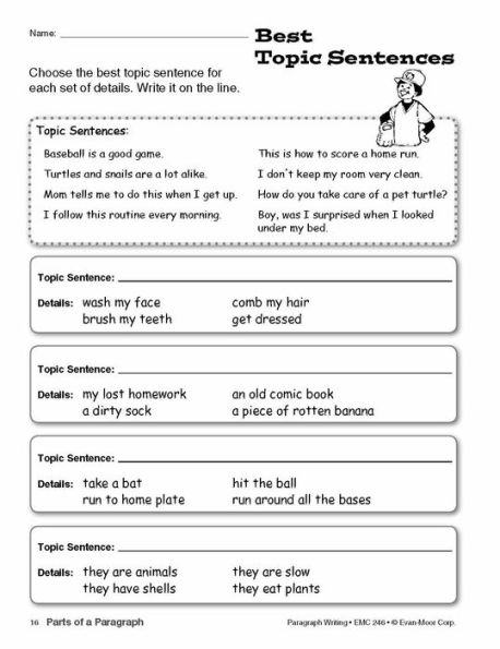 Paragraph Writing, Grade 2 - 4 Teacher Resource