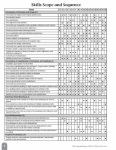 Alternative view 3 of Daily Language Review, Grade 3 Teacher Edition