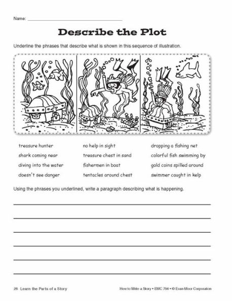 How to Write A Story, Grade 4 - 6 Teacher Resource