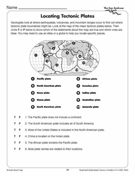 Read and Understand Science, Grade 4 - 6 Teacher Resource