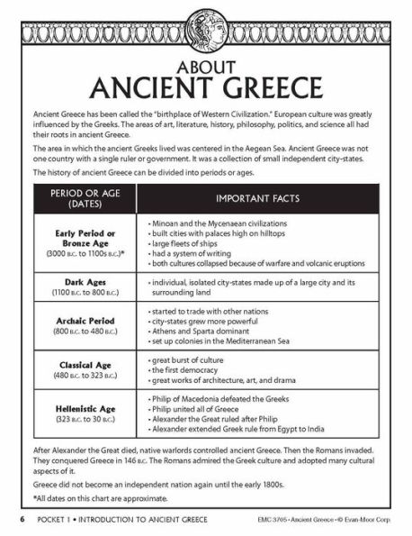 History Pockets: Ancient Greece, Grade 4 - 6 Teacher Resource