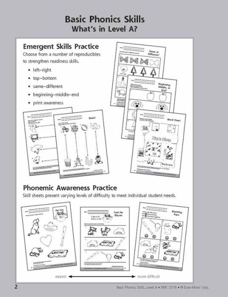 Basic Phonics Skills, PreK - Kindergarten (Level A), Teacher Resource