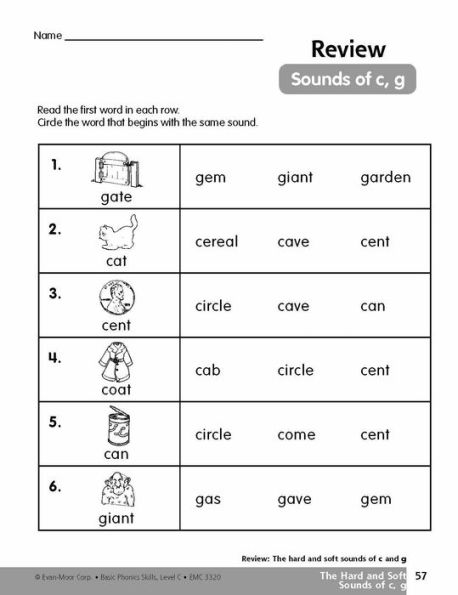 Basic Phonics Skills, Grade 1 - 2 (Level C) Teacher Resource