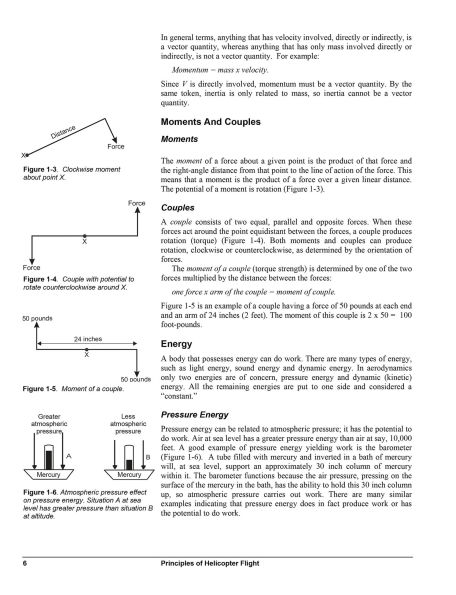 Principles of Helicopter Flight