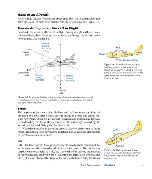 Aviation Maintenance Technician - Airframe / Edition 3