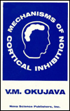 Mechanisms of Cortical Inhibition