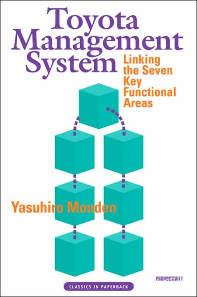 Toyota Management System: Linking the Seven Key Functional Areas
