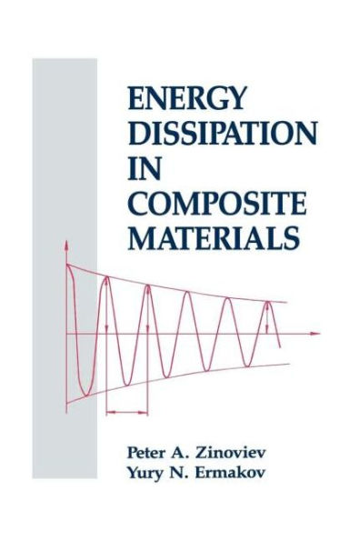 Energy Dissipation in Composite Materials / Edition 1