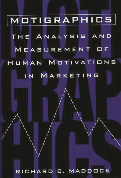 Motigraphics: The Analysis and Measurement of Human Motivations in Marketing