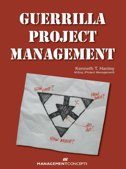 Guerrilla Project Management