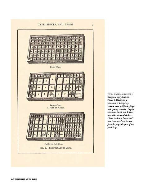 Thinking with Type, 2nd revised ed.: A Critical Guide for Designers, Writers, Editors, & Students / Edition 2