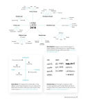 Alternative view 10 of Graphic Design Thinking: How to Define Problems, Get Ideas, and Create Form