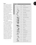 Alternative view 2 of Weights for 50+: Building Strength, Staying Healthy and Enjoying an Active Lifestyle