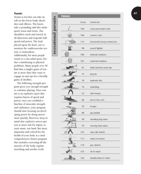 Weights for 50+: Building Strength, Staying Healthy and Enjoying an Active Lifestyle