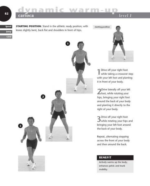 Plyometrics for Athletes at All Levels: A Training Guide for Explosive ...