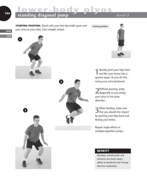 Plyometrics for Athletes at All Levels: A Training Guide for Explosive ...