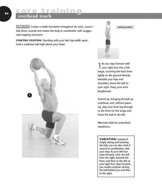 Functional Training for Athletes at All Levels: Workouts Agility, Speed and Power