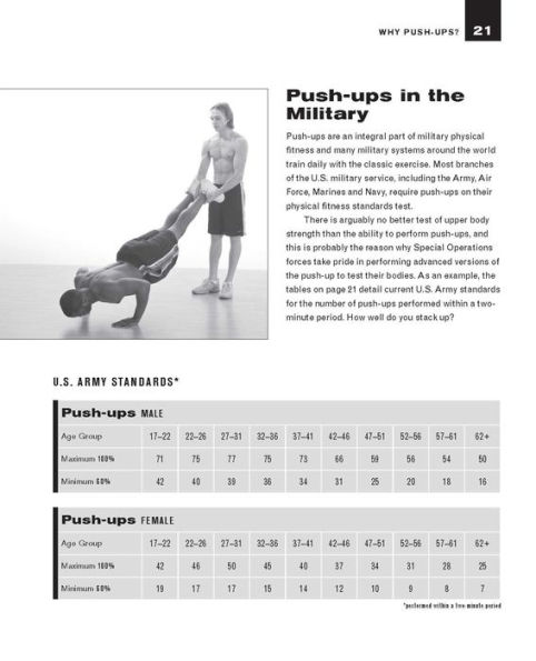 Issue #26: Bigger Chest with EMS Push Ups Training