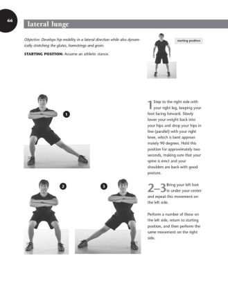 Dynamic Stretching: The Revolutionary New Warm-up Method to Improve ...