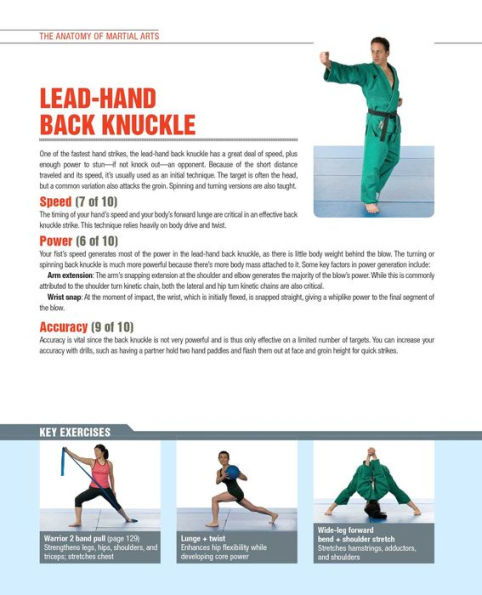 The Anatomy of Martial Arts: An Illustrated Guide to the Muscles Used for Each Strike, Kick, and Throw