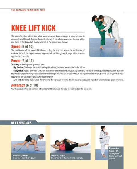 the Anatomy of Martial Arts: An Illustrated Guide to Muscles Used for Each Strike, Kick, and Throw