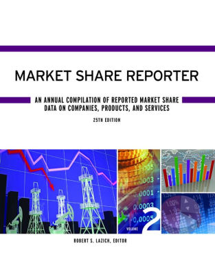 Market Share Reporter 2 Volume Set By Gale Hardcover Barnes