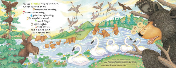 Alaska's 12 Days of Summer