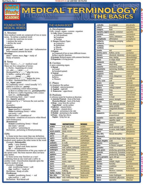 Medical Terminology:The Basics