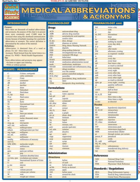 Medical Abbreviations & Acronyms