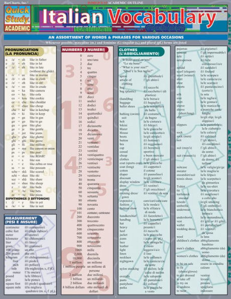 Italian Vocabulary