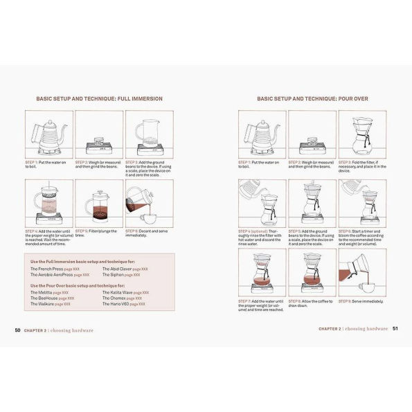 Craft Coffee: a Manual: Brewing Better Cup at Home