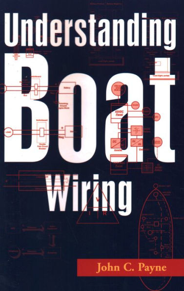 Understanding Boat Wiring