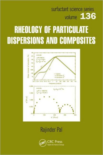 Rheology of Particulate Dispersions and Composites / Edition 1