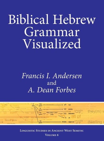 Biblical Hebrew Grammar Visualized